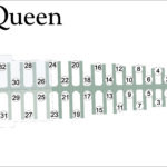 Queen Map